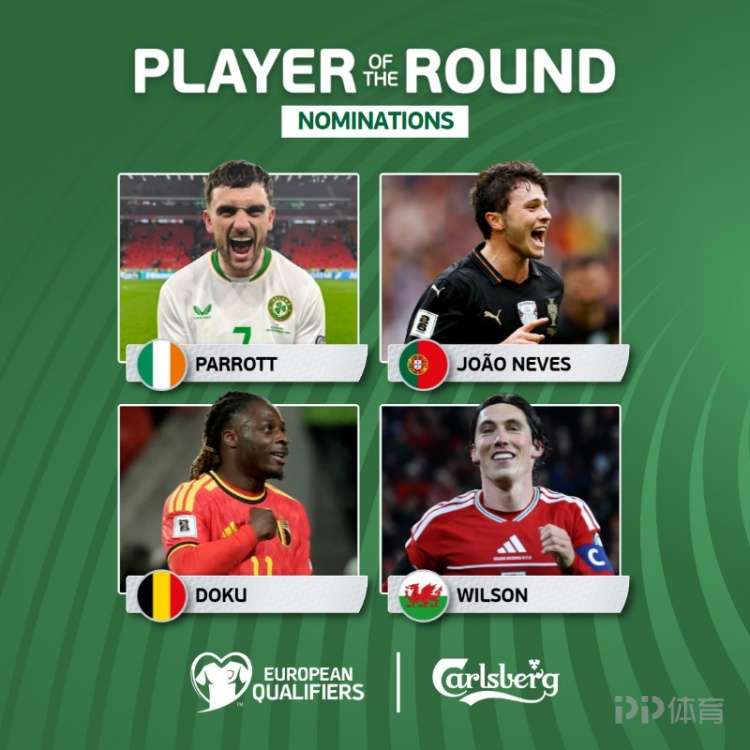 世歐預(yù)本輪最佳球員候選：帕洛特、內(nèi)維斯、多庫、威爾遜
