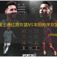 富士通紅浪女籃VS豐田羚羊女籃