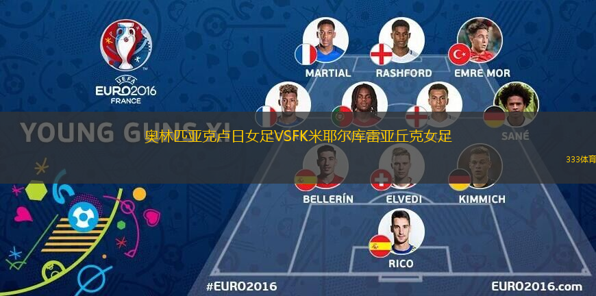 奧林匹亞克盧日女足VSFK米耶爾庫雷亞丘克女足