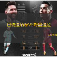 巴統(tǒng)迪納摩VS哥里迪拉