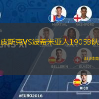 皮斯克VS波希米亞人1905B隊