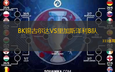 BK錫古爾達(dá)VS里加斯?jié)衫鸅隊(duì)