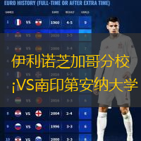 伊利諾芝加哥分校VS南印第安納大學(xué)