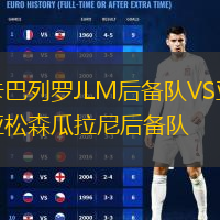 卡巴列羅JLM后備隊VS亞松森瓜拉尼后備隊