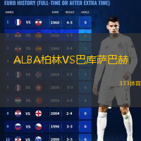 ALBA柏林VS巴庫薩巴赫