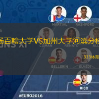 楊百翰大學(xué)VS加州大學(xué)河濱分校