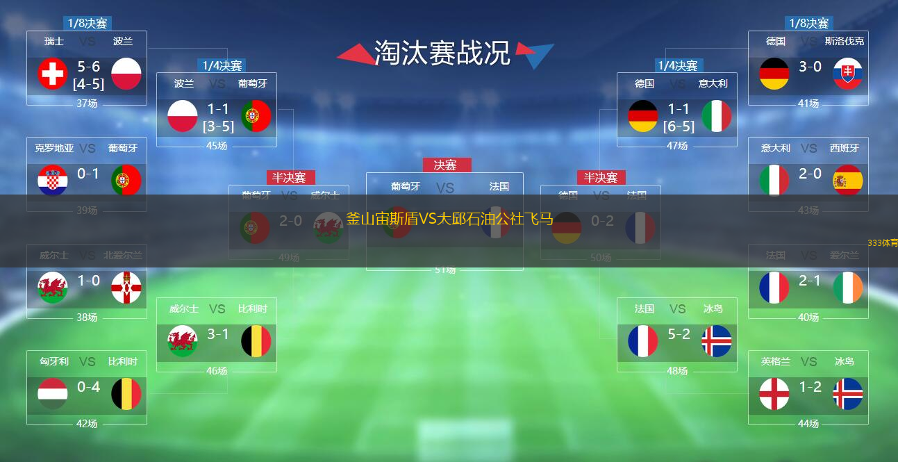 釜山宙斯盾VS大邱石油公社飛馬