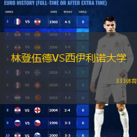 林登伍德VS西伊利諾大學